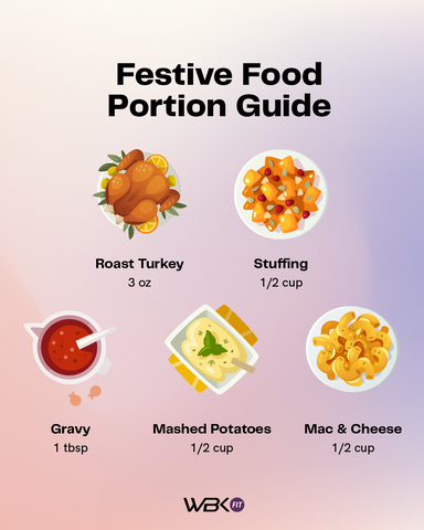 festive food portion guide
