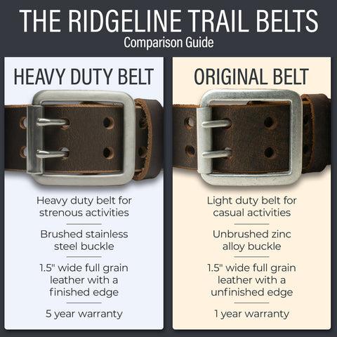 Ridgeline Brown Belt Comparison