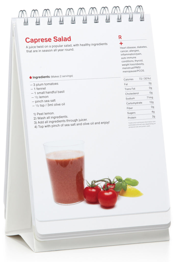 Fatsickandnearlydead Diet Juicer Recipes