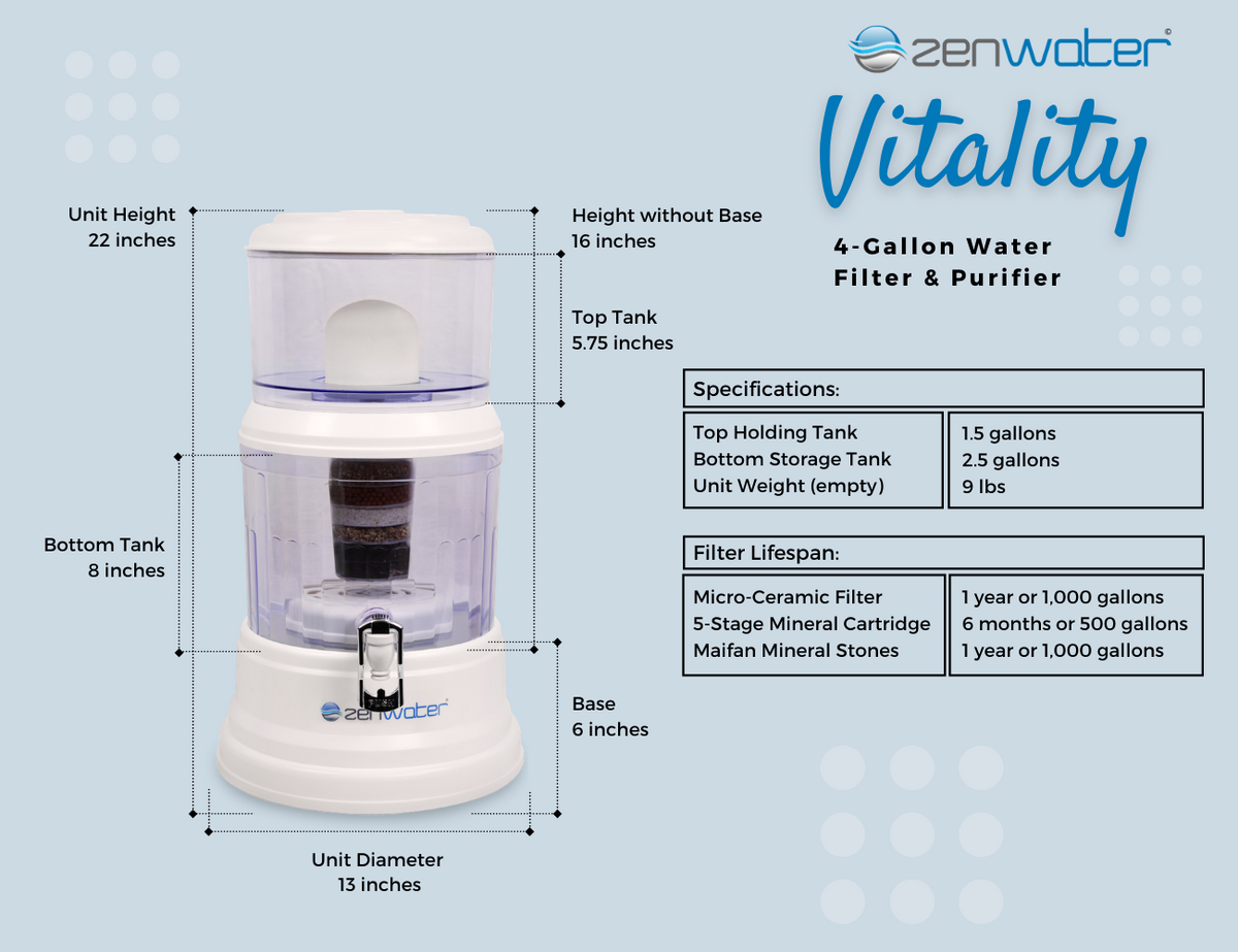 zen water purifier