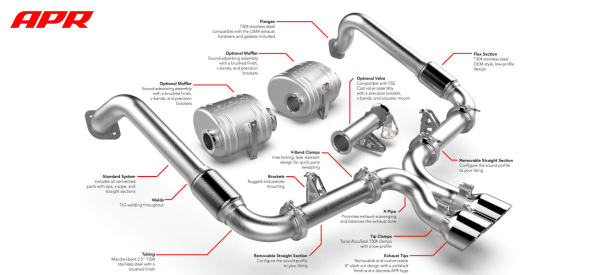 APR Tuning 982 718 2.0T 2.5T Catback Exhaust System | APR CBK0024 APR Tuning 982 718 2.0T 2.5T Catback Exhaust System | APR CBK0024