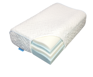 Orthopedic Earhole Side Sleeper Pillow - Inspire Uplift