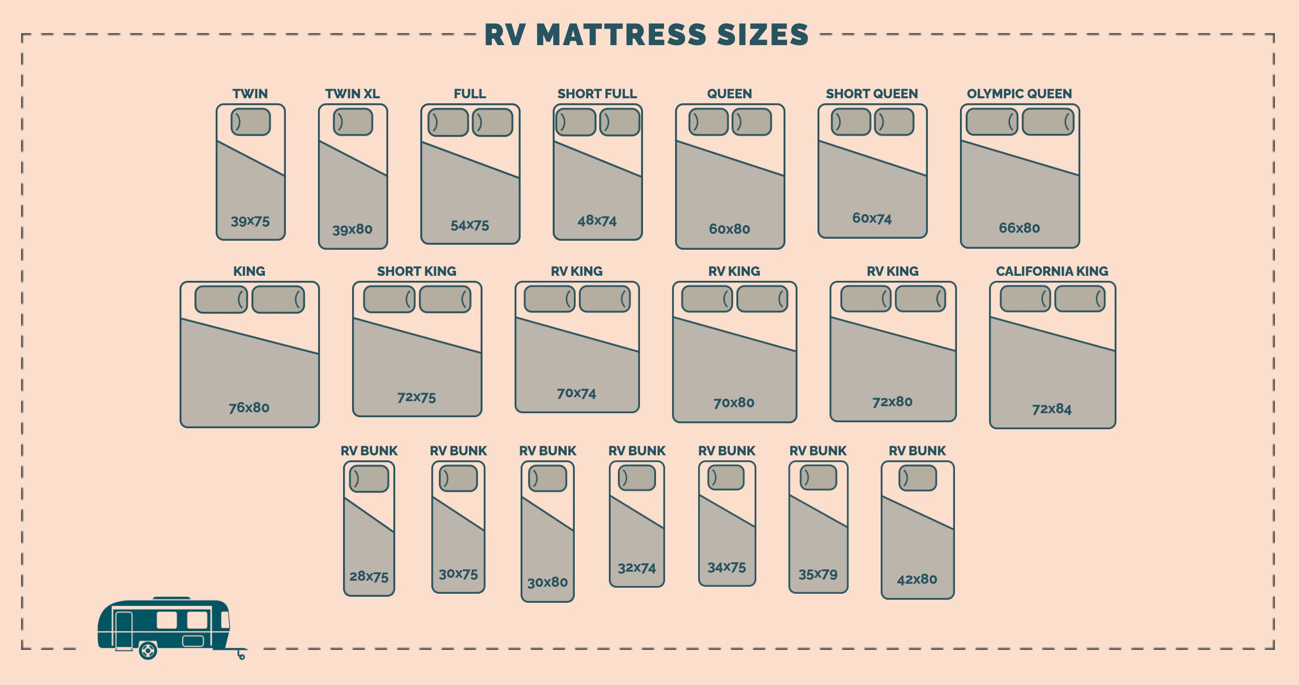 camper mattress sizes chart