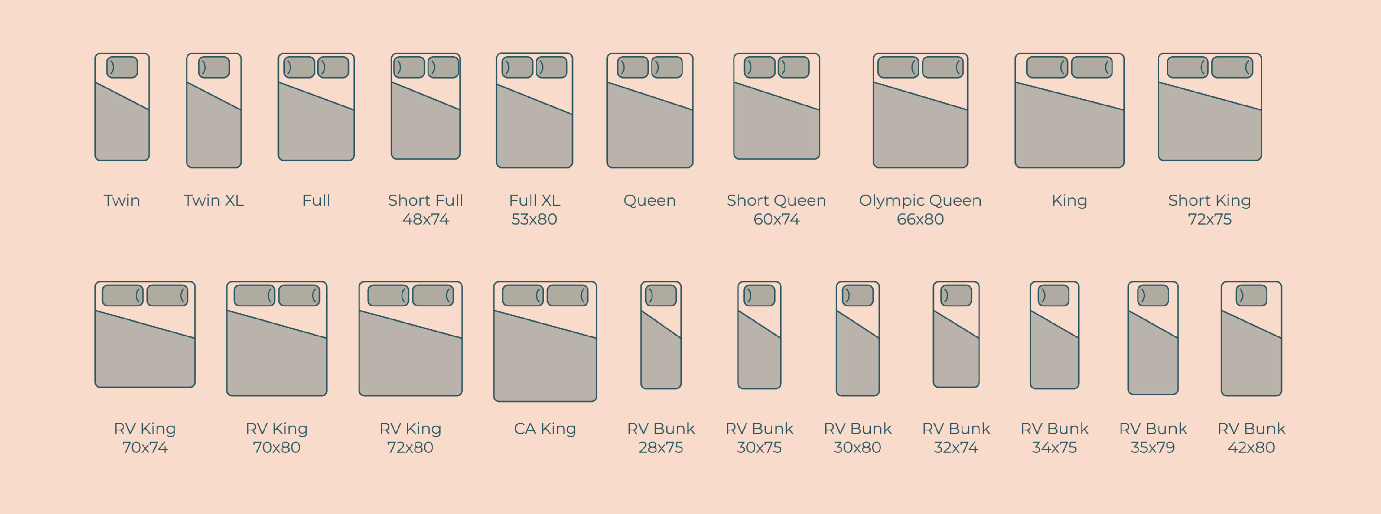 rv mattress sizes us