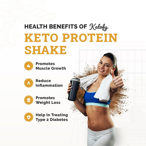 The Benefits Of Protein Shakes!
