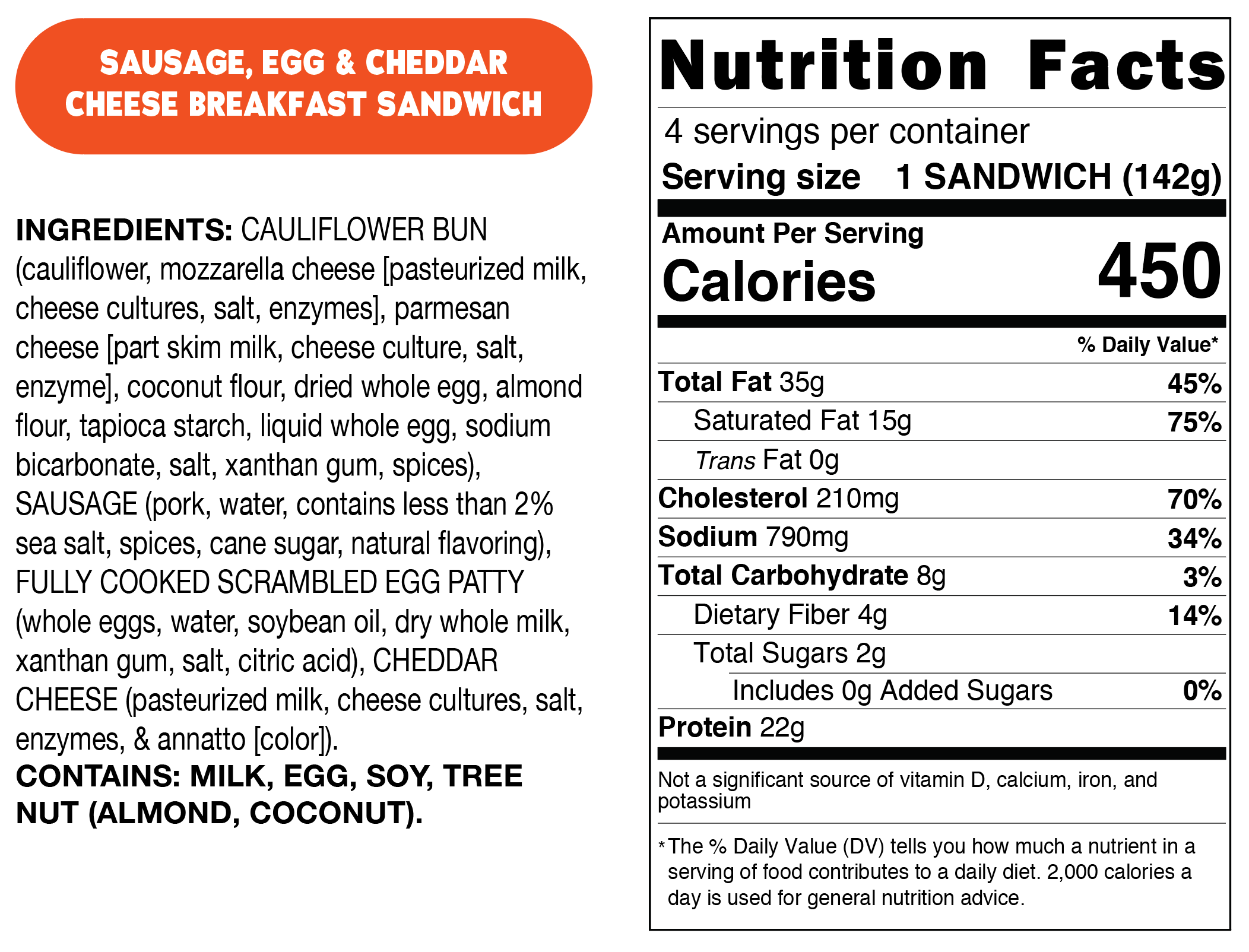 The Original Sandwich: Nutrition & Ingredients