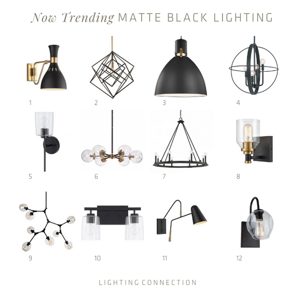Top Home Trends of 2020 – Lighting Connection