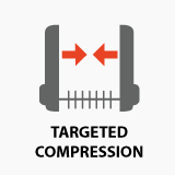 Targeted Compression