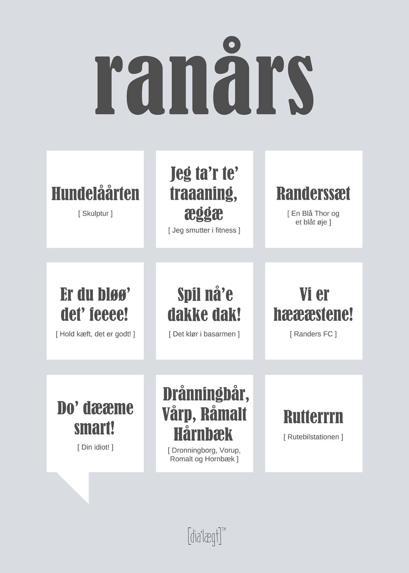 Randers plakat | Dialægt.dk