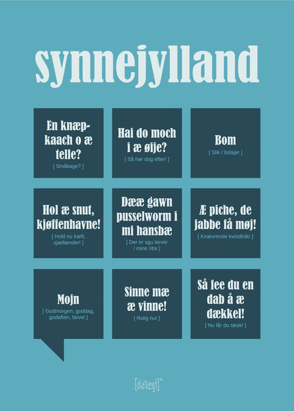 Byer Dialekter | Køb plakater online | Dialægt.dk