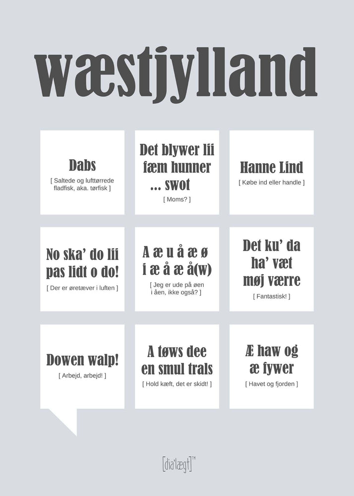 Vestjylland plakat Online | Dialægt.dk