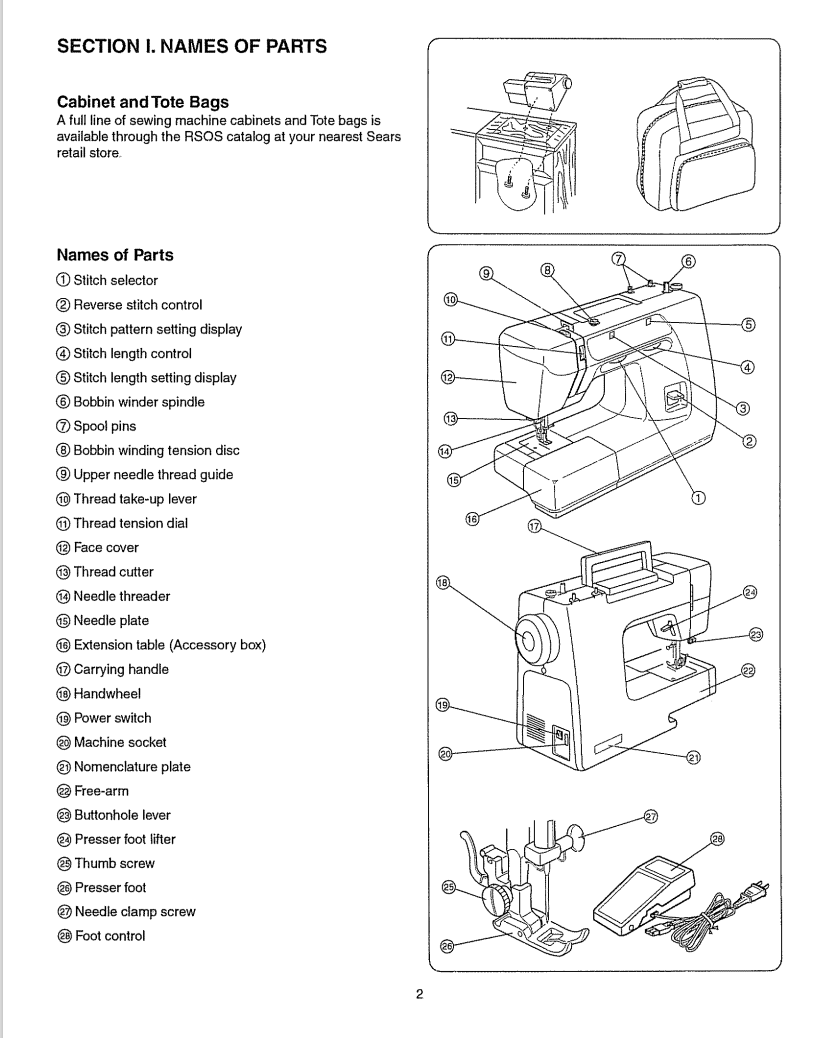 Kenmore 385.19106 Models Instruction Manual : Sewing Parts Online