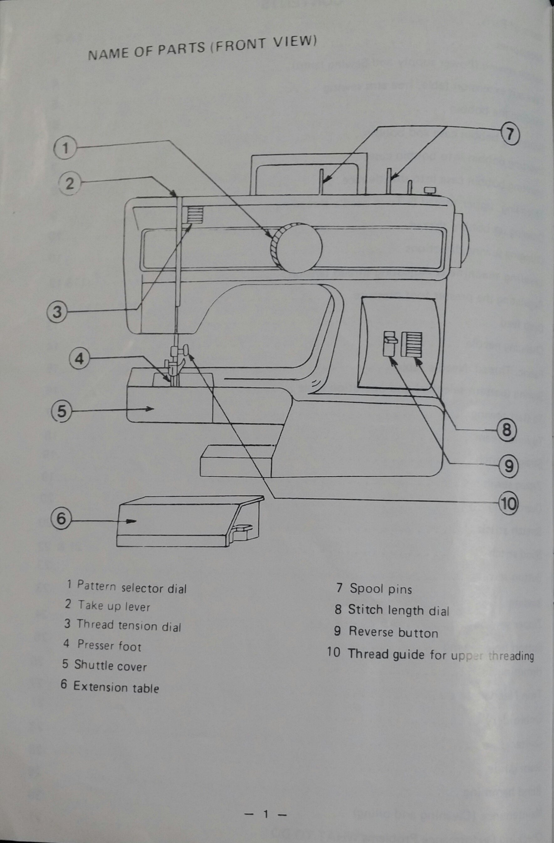 free download program free elnita 220 manual