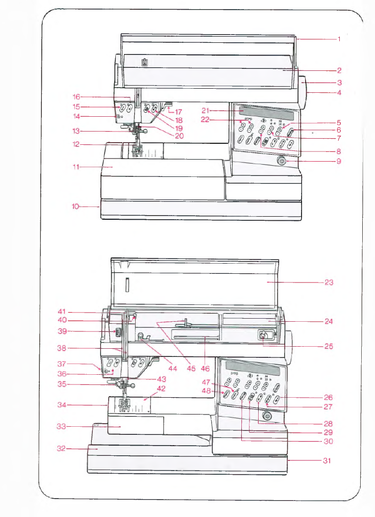 Pfaff Creative 1475 CD Manual – mrsewing