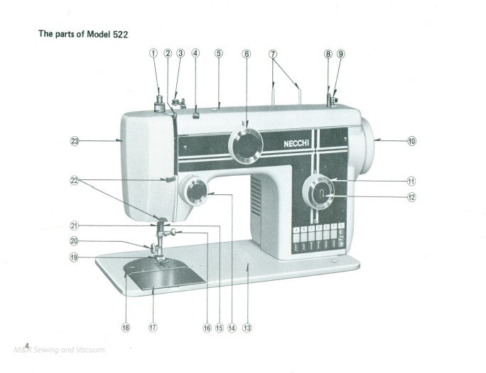 Sewing Notions for Necchi S34 - 1000's of Parts - Pocono Sew & Vac