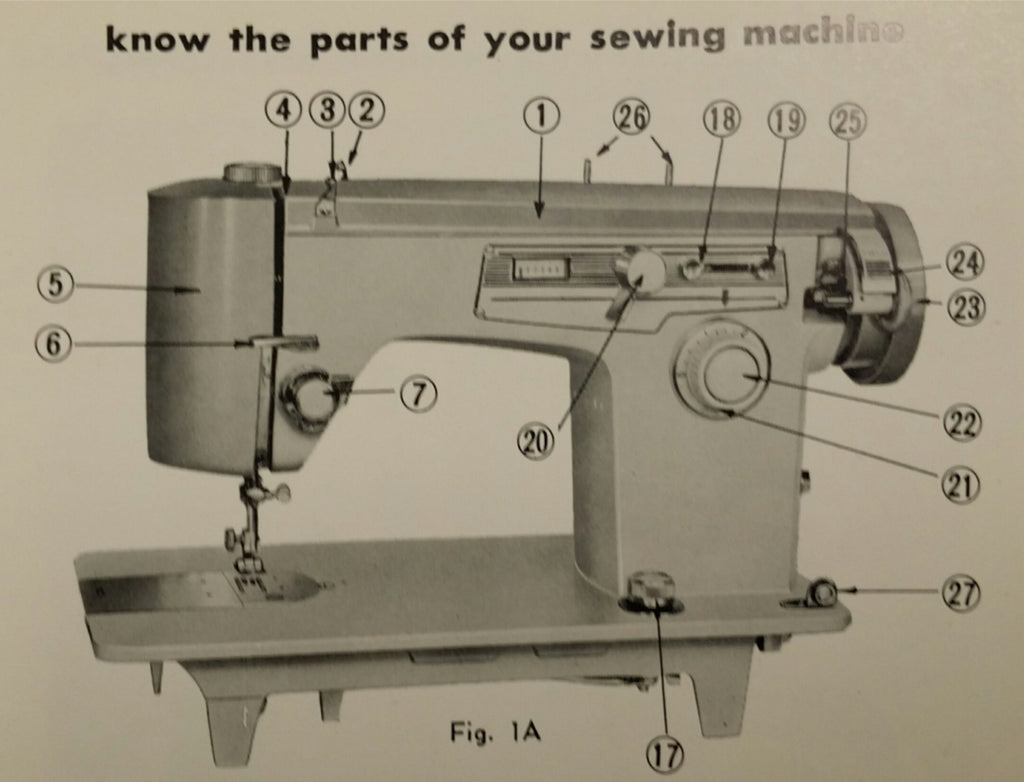 Brother opus 141 sewing machine manual