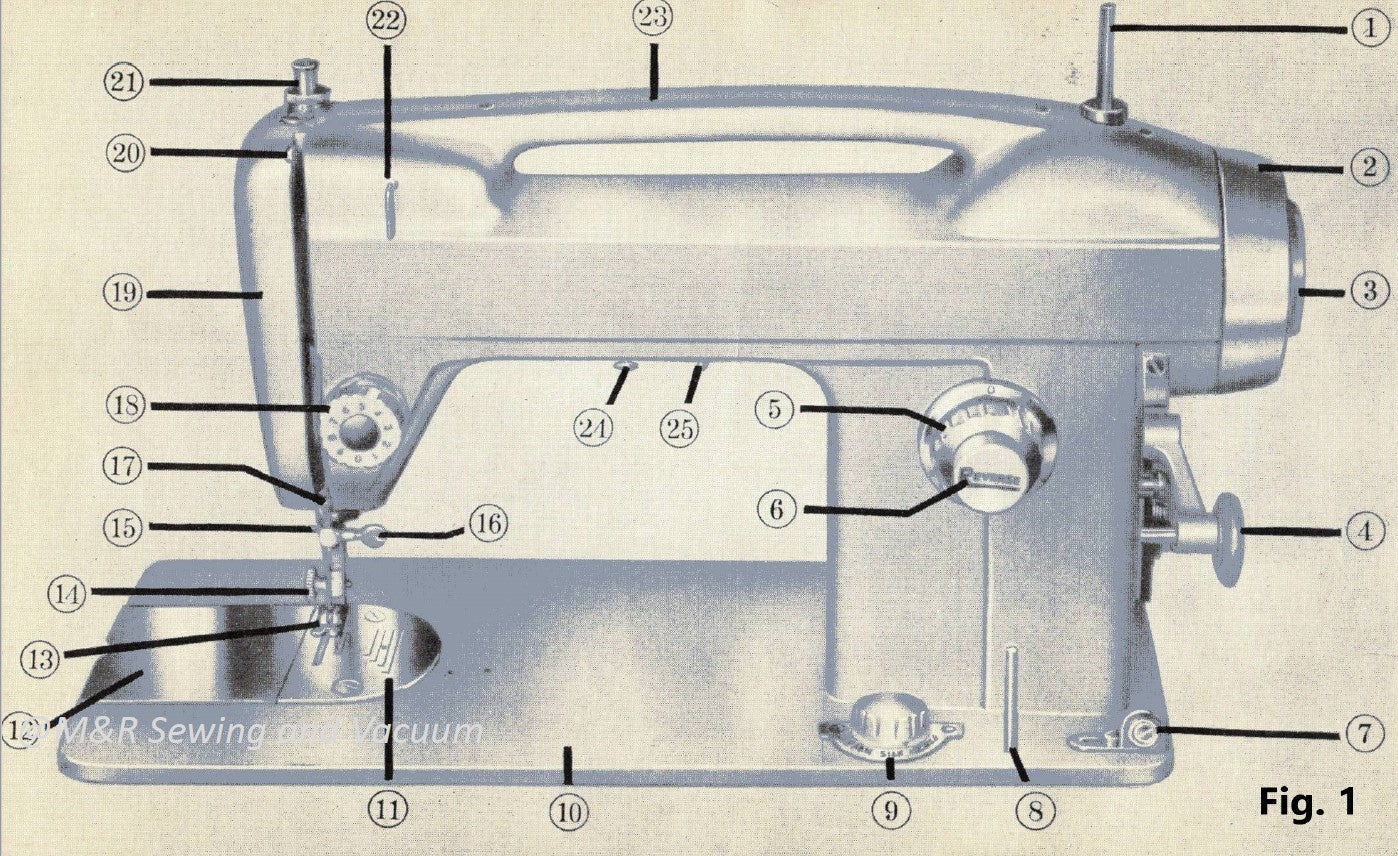 WHITE SEWING MACHINE 510, 710 Instruction or Service manual / Parts * on  CD/PDF $9.95 - PicClick