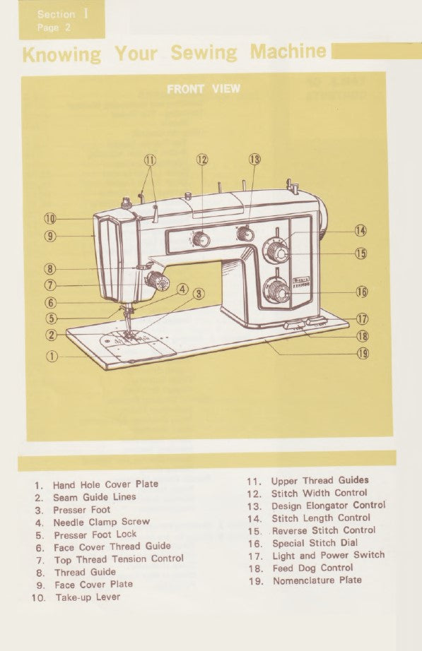 Kenmore Convertible Model 1781 Manual - mrsewing