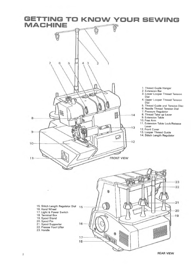 Totsy Baby Manual - Manuale +