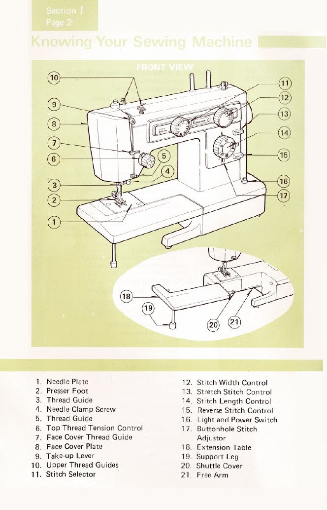 Instruction Manual, Kenmore 1030 - mrsewing