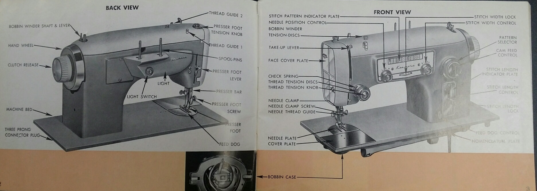 Kenmore Model 3/4D Serger Workbook - mrsewing