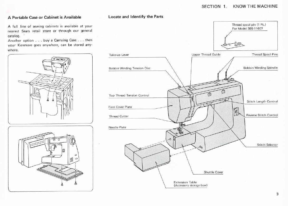 Instruction Manual, Kenmore 1802 - mrsewing