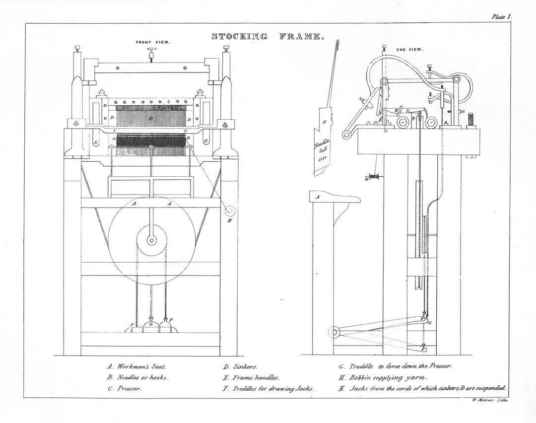 A drawing of the first stocking frame knitting machine invented by William Lee in 1589