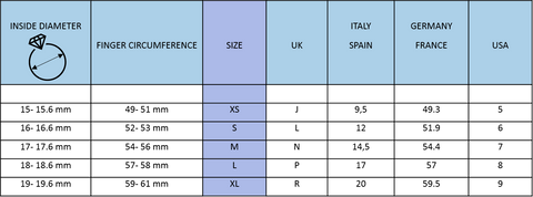 Ring Size Chart