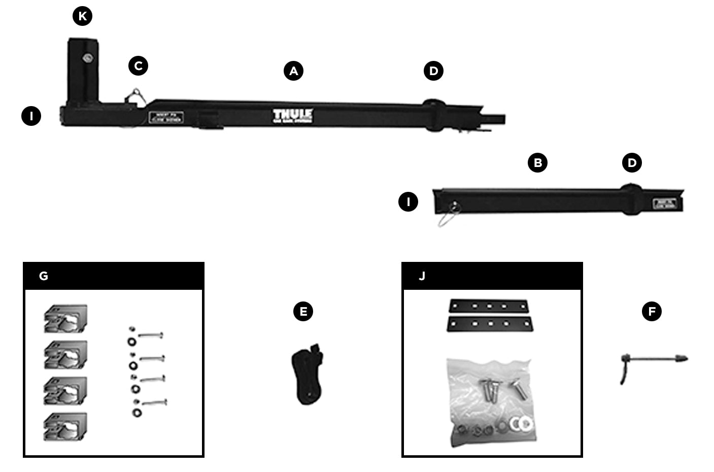 thule tandem carrier