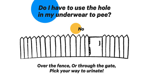 do i have to use the hole in underwear to pee