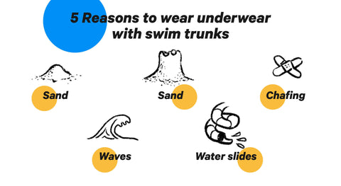 five reasons to wear underwear with swimtrunks