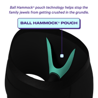 Close-up of The Threat Level Midnight Ball Hammock® Underwear with Fly 3 Pack.