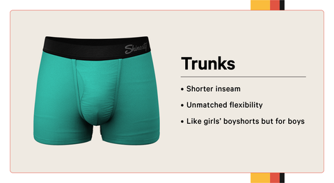 trunk underwear