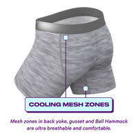 Grey underwear with cooling mesh zones