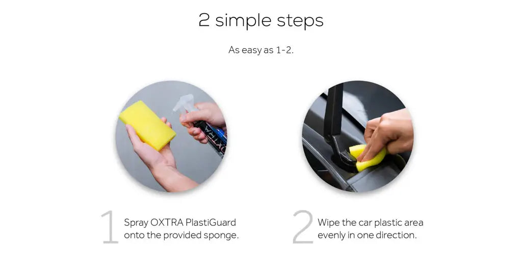 2 simple steps.As easy as 1-2.1.Spray Oxtra PlasticGuard onto the provided sponge.2.Wipe the car plastic area evenly in one direction