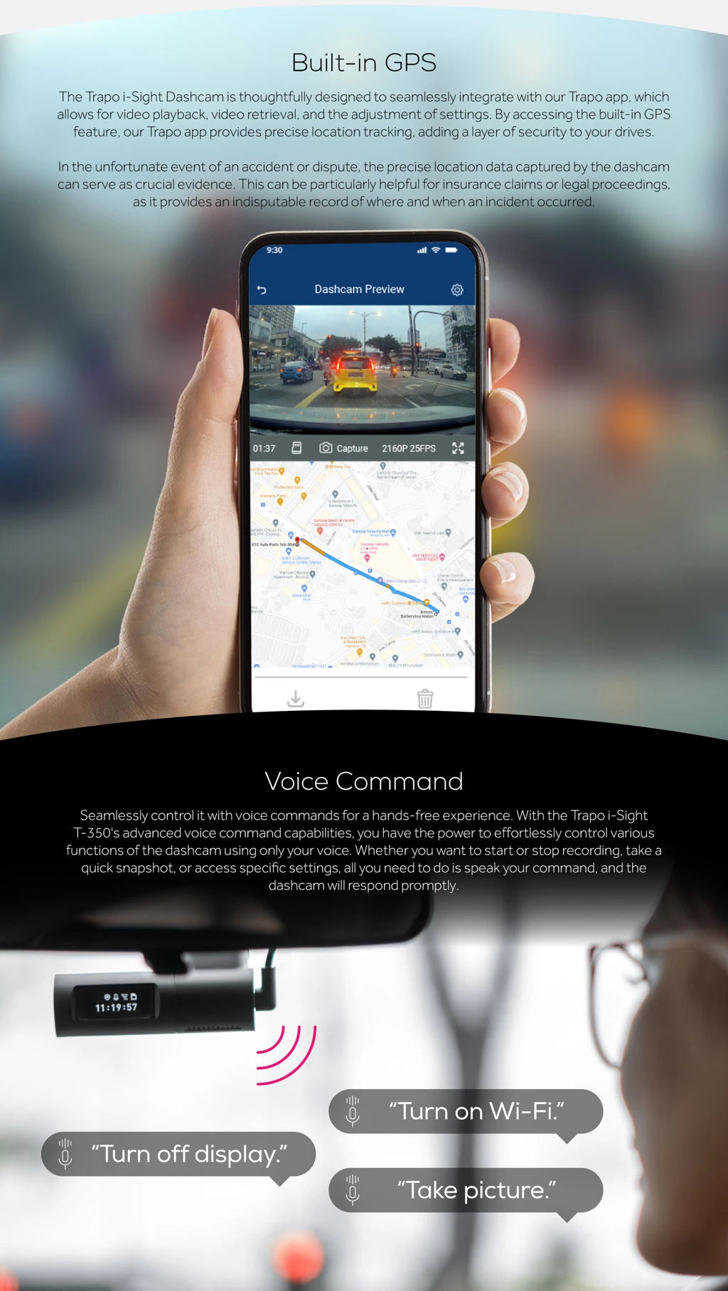 Built-in GPS.Voice Command