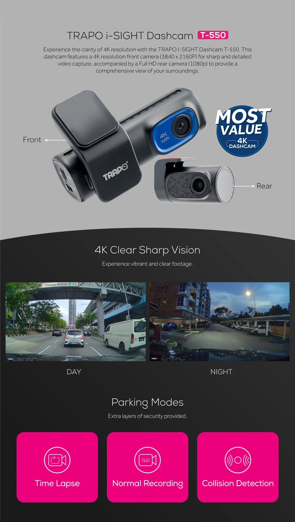 Trapo i-Sight Dashcam T-550.Experience the clarity of 4k resolution with the Trapo i-Sight Dashcam T-550.4K clear sharp vision.