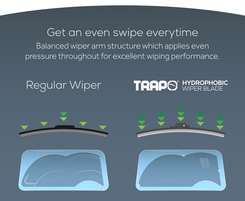 Kamatto Silicone Wiper With Hydrophobic Windshield Water Repellent Coa –  Kamatto Malaysia