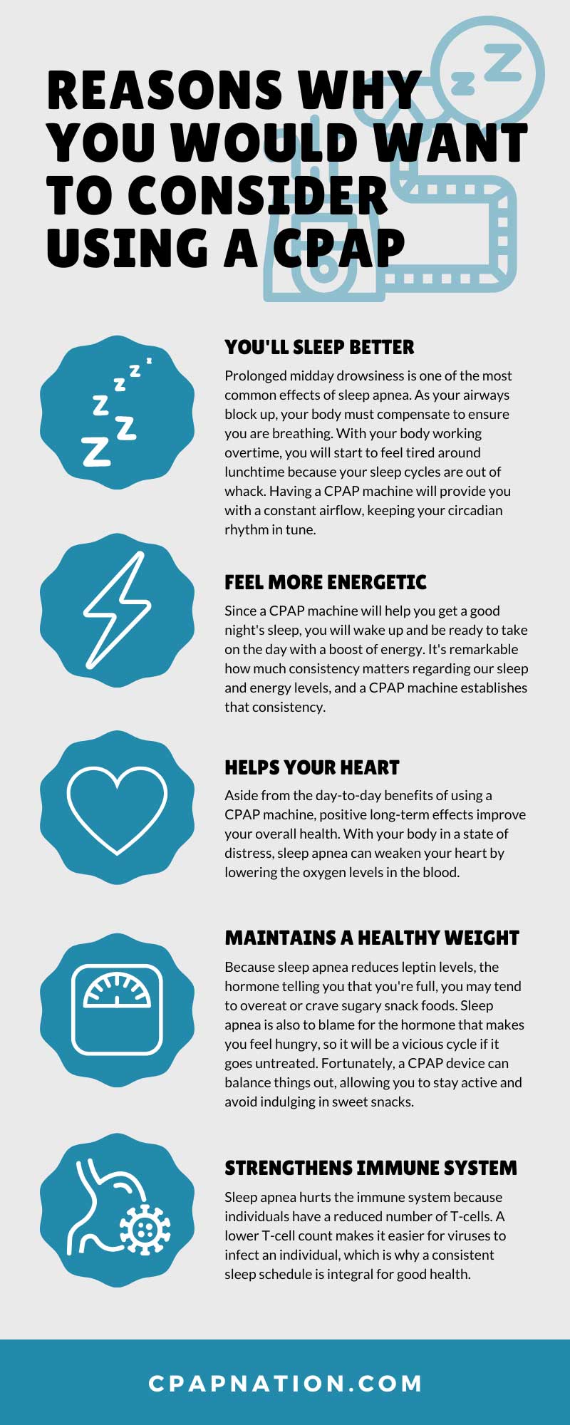 10 Reasons Why You Would Want To Consider Using a CPAP