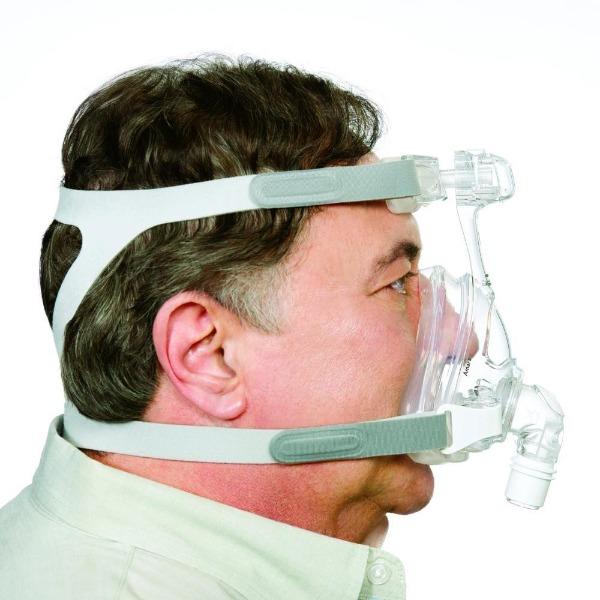 Amara Full Face Mask Kit Philips Respironics 9573