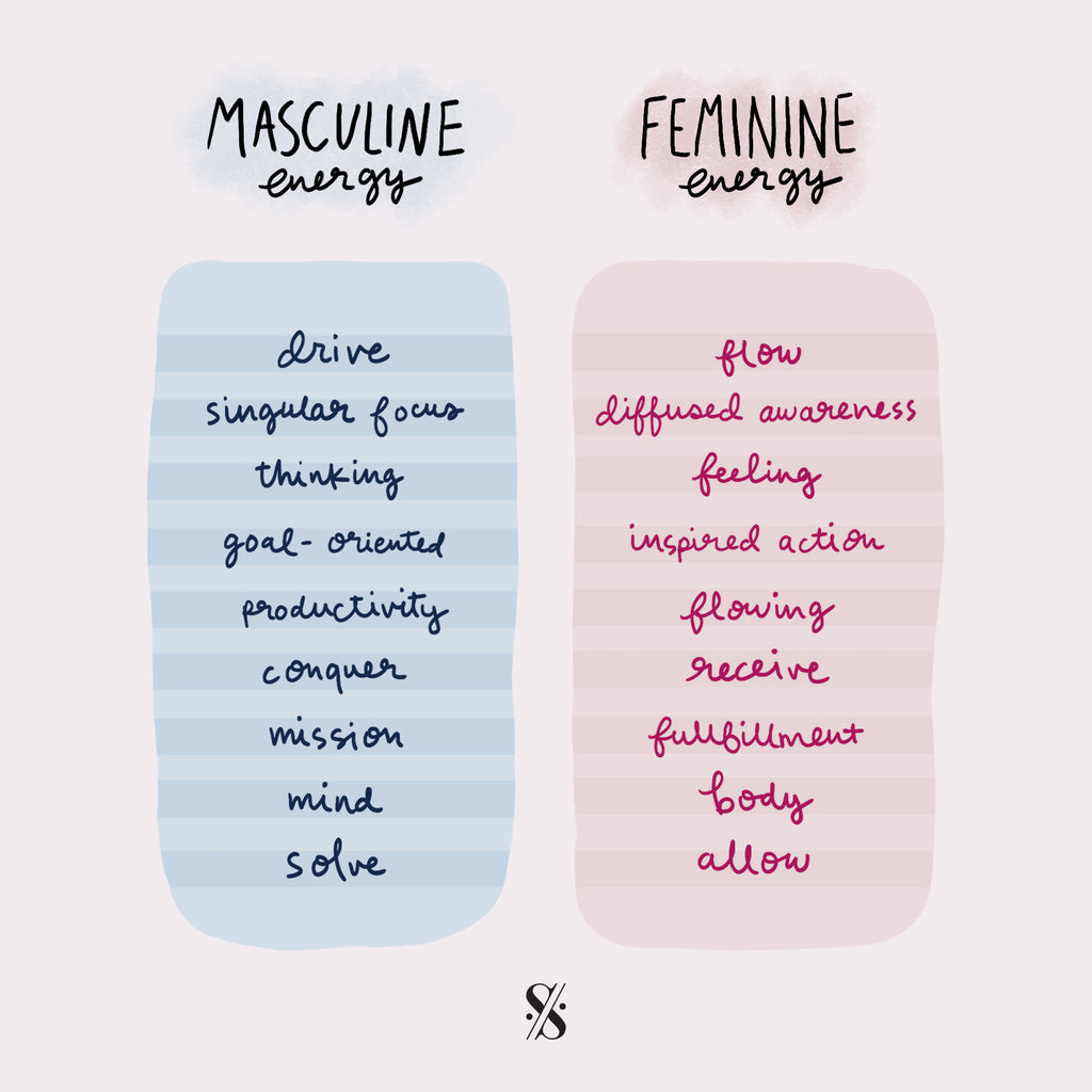 Masculine versus feminine energy