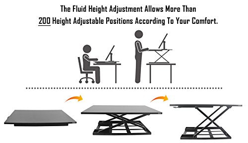 Standing Desk Stand Up Desks Height Adjustable Sit Stand Converter