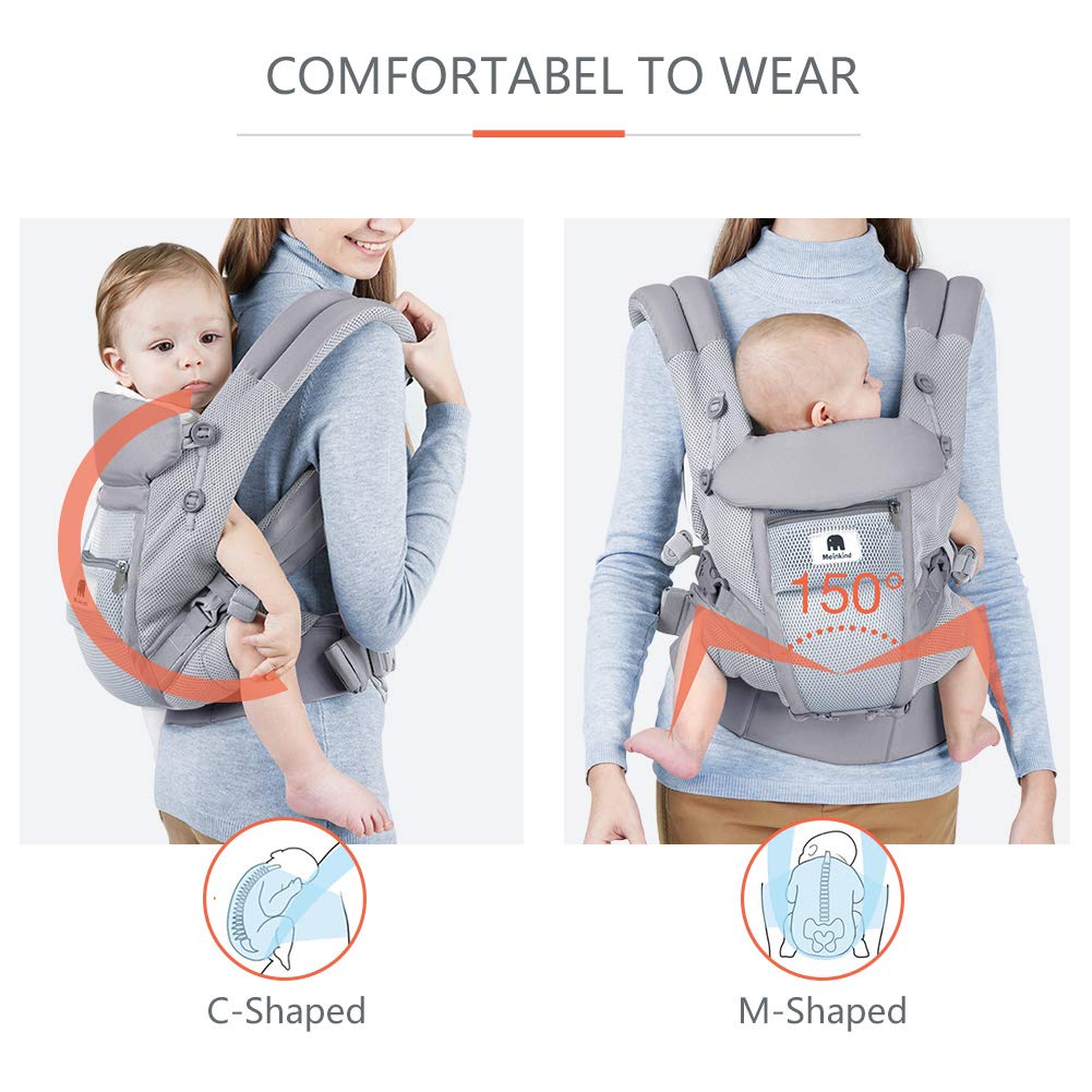 m shaped carrier