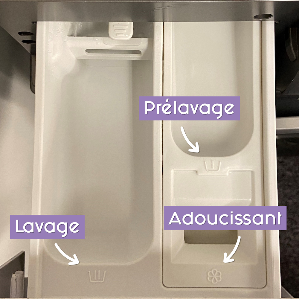 Quel est le bac à détergent sur une machine à laver Calgon