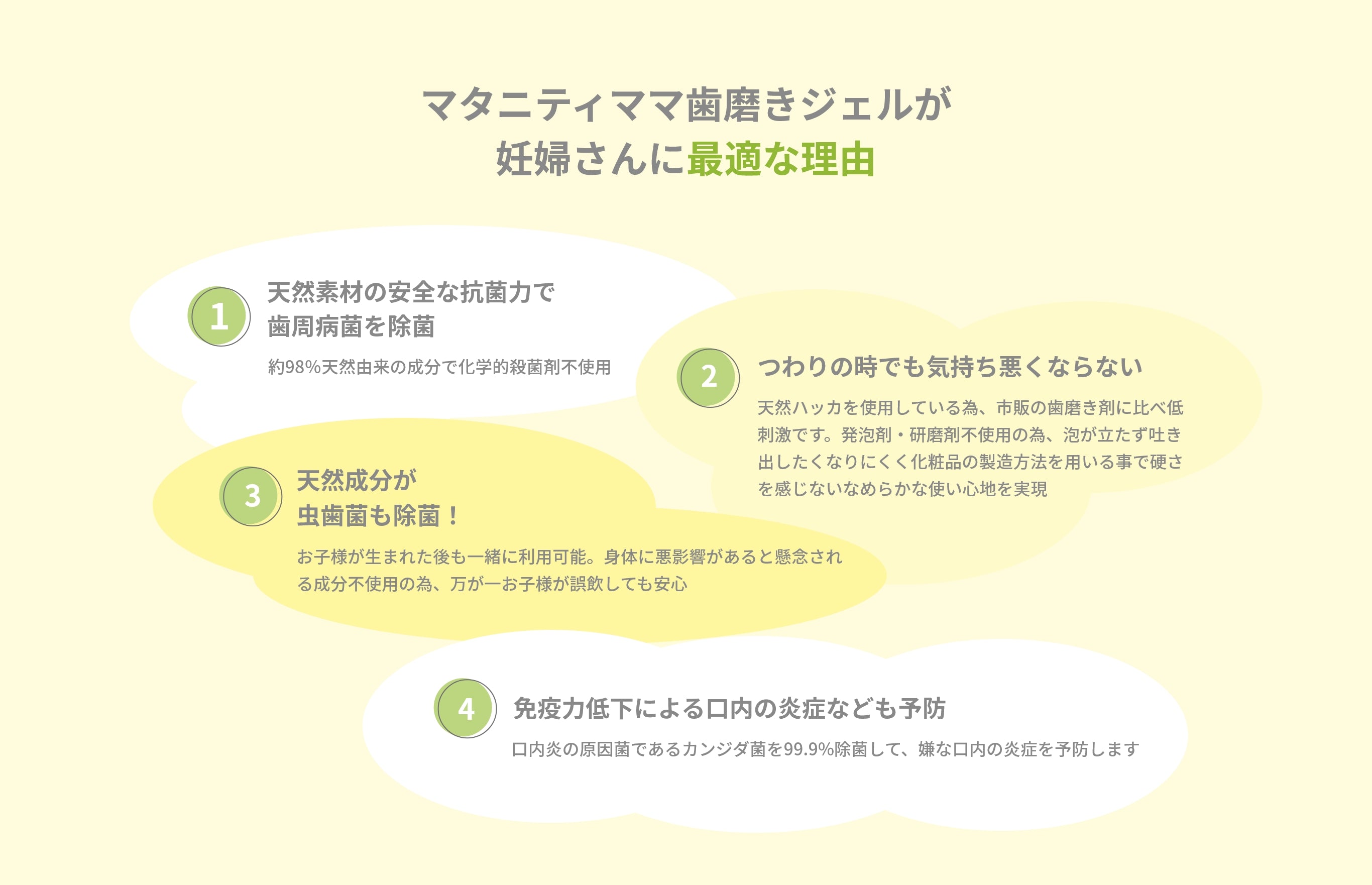 マタニティママ歯磨きジェルが 妊婦さんに最適な理由　①天然素材の安全な抗菌力で歯周病菌を除菌②つわりの時でも気持ち悪くならない③天然成分が虫歯菌も除菌！④免疫力低下による口内の炎症なども予防