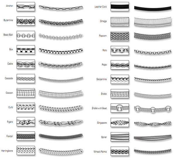 Different Types of Bracelets to Suit Your Taste