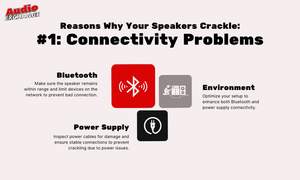 Infographic outlines how connectivity issues can lead to speaker crackling.