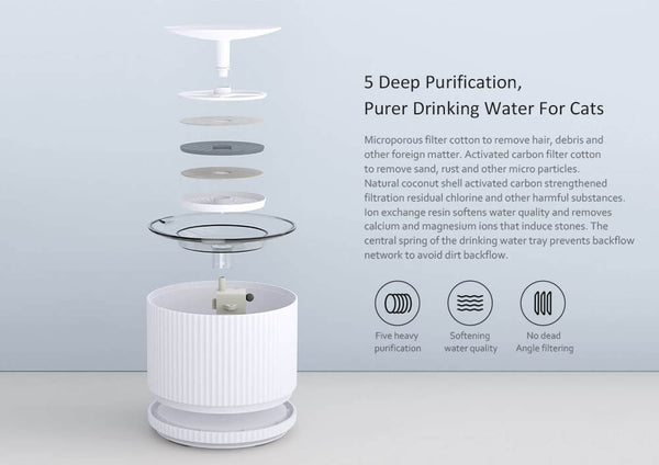 cat water fountain with purify functions