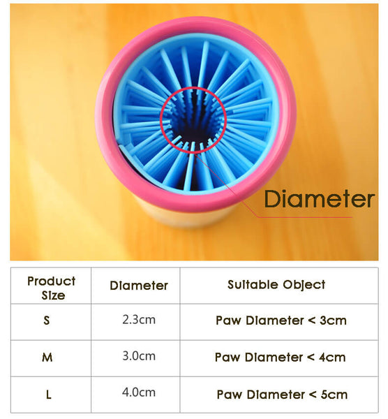 dog paw washer size