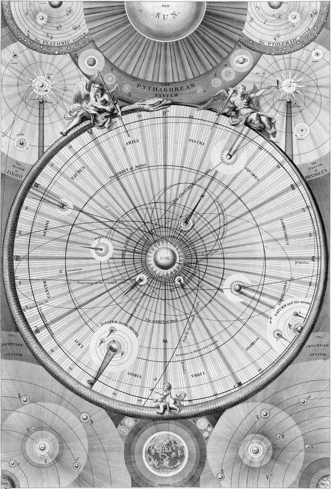 ancient celestial map